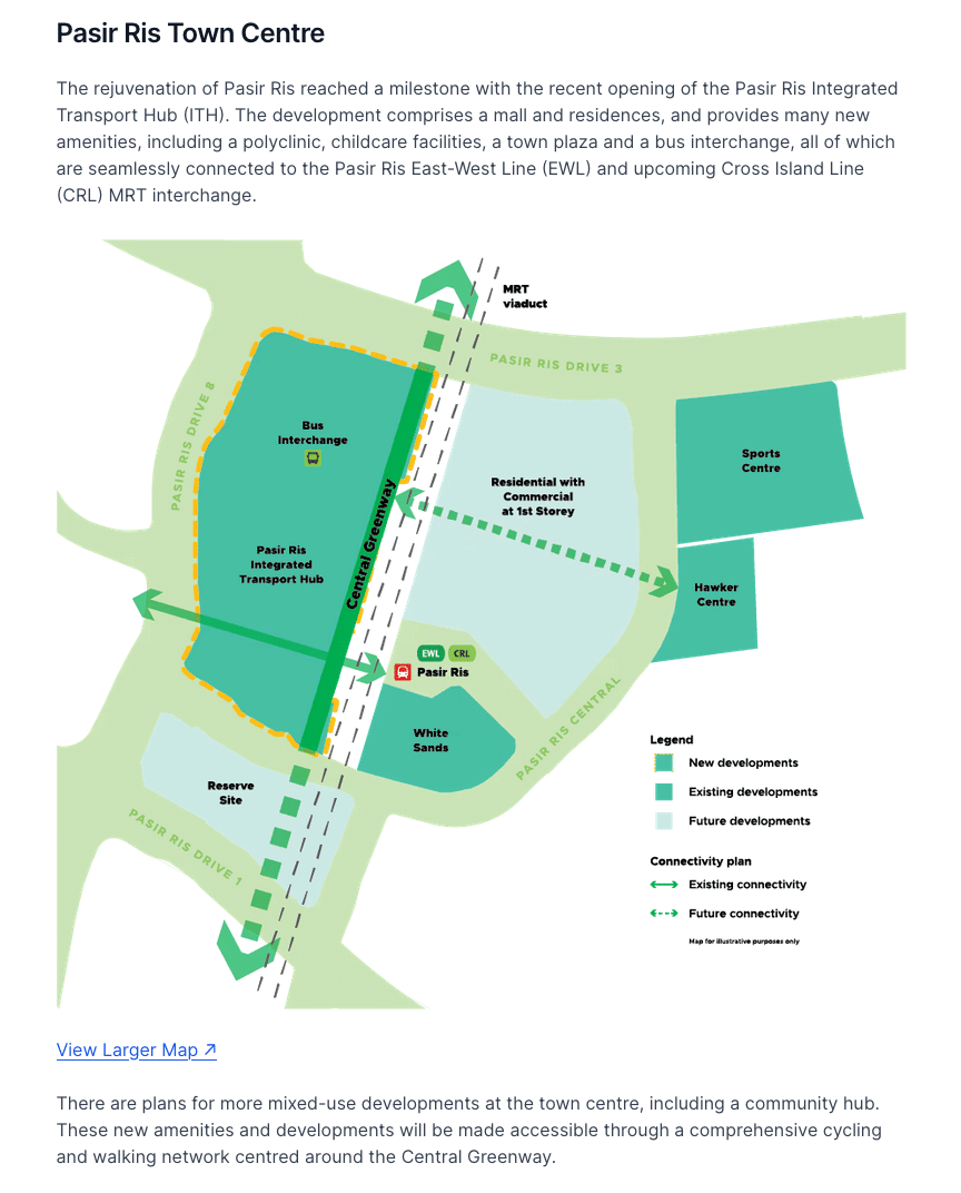 coastal-cabana-jalan-loyang-besar-ura-master-plan-1